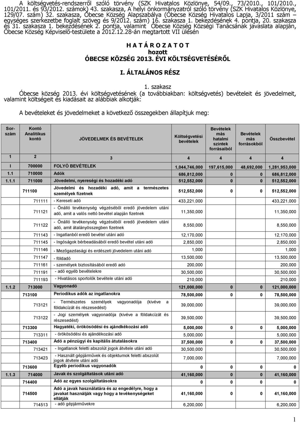 szakasza 1. bekezdésének 2. pontja, valamint Óbecse Község Községi Tanácsának javaslata alapján, Óbecse Község Képviselő-testülete a 212.