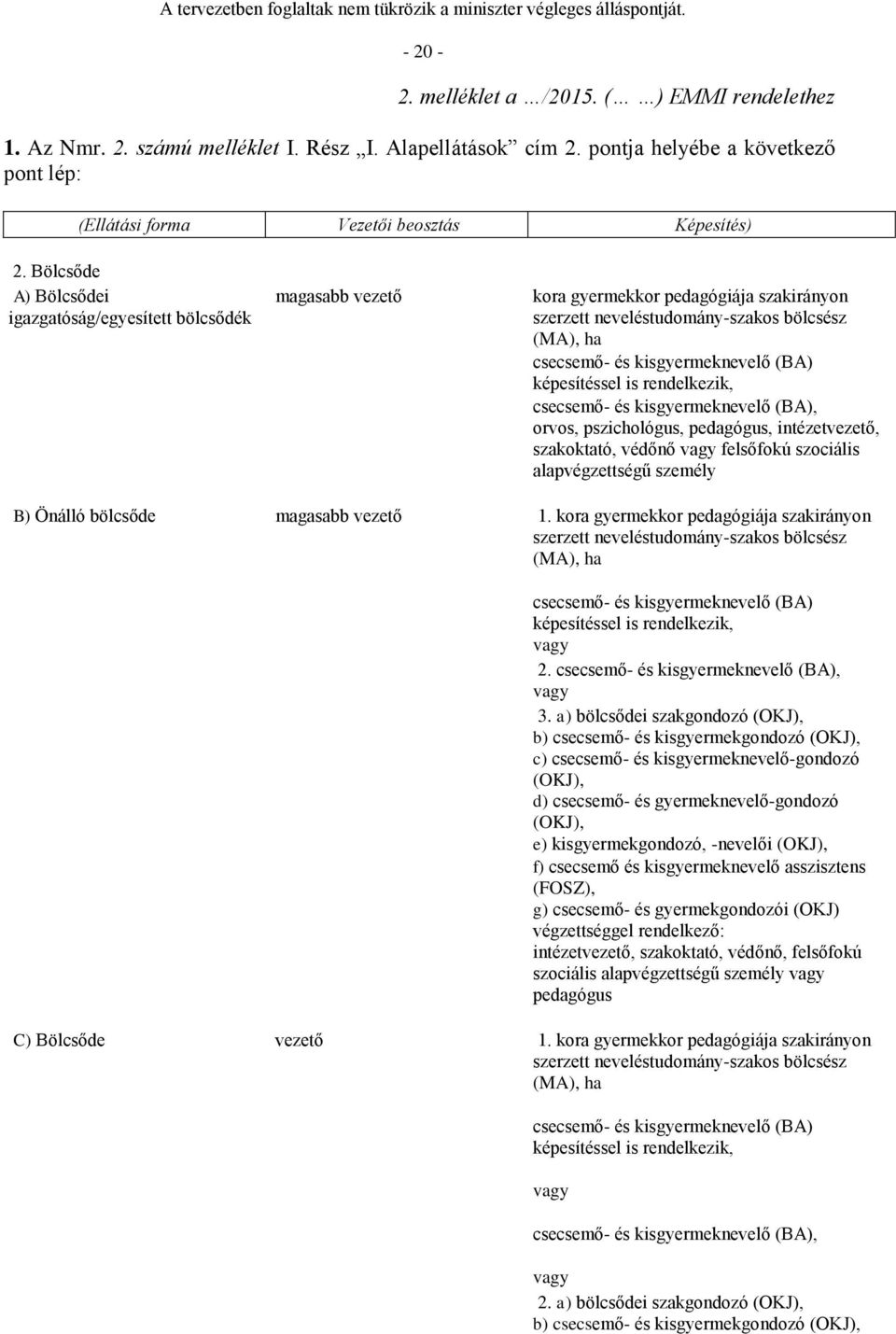 képesítéssel is rendelkezik, csecsemő- és kisgyermeknevelő (BA), orvos, pszichológus, pedagógus, intézetvezető, szakoktató, védőnő vagy felsőfokú szociális alapvégzettségű személy B) Önálló bölcsőde