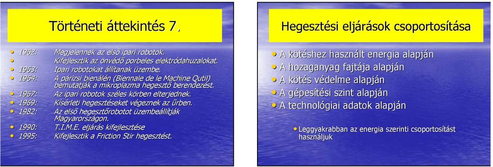 1969: Kísérleti hegesztéseket végeznek az űrben. 198: Az első hegesztőrobotot üzembeállítják Magyarországon. 1990: T.I.M.E.