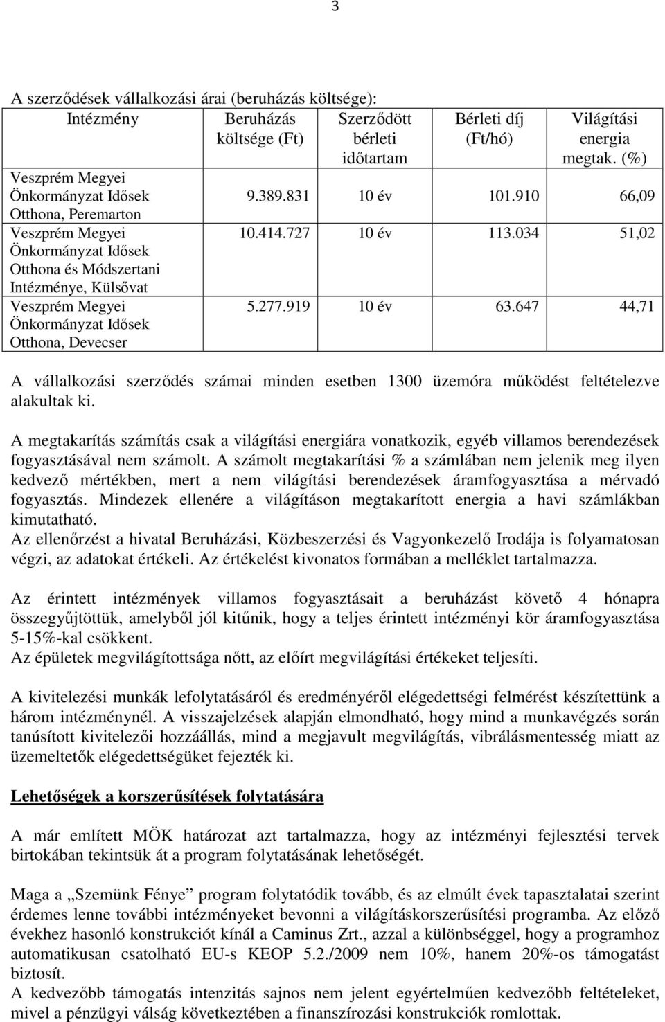 414.727 10 év 113.034 51,02 5.277.919 10 év 63.647 44,71 A vállalkozási szerződés számai minden esetben 1300 üzemóra működést feltételezve alakultak ki.