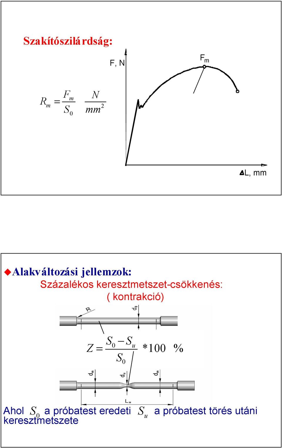 keresztmetszet-csökkenés: ( kontrakció) Z = Z = u u