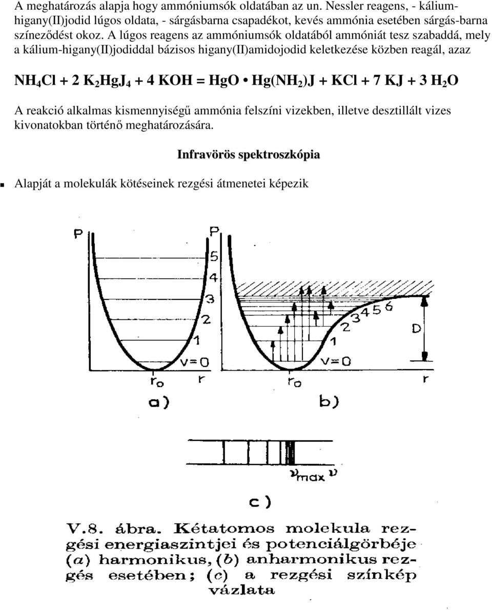 A lúgos reagens az ammóniumsók oldatából ammóniát tesz szabaddá, mely a kálium-higany(ii)jodiddal bázisos higany(ii)amidojodid keletkezése közben reagál,