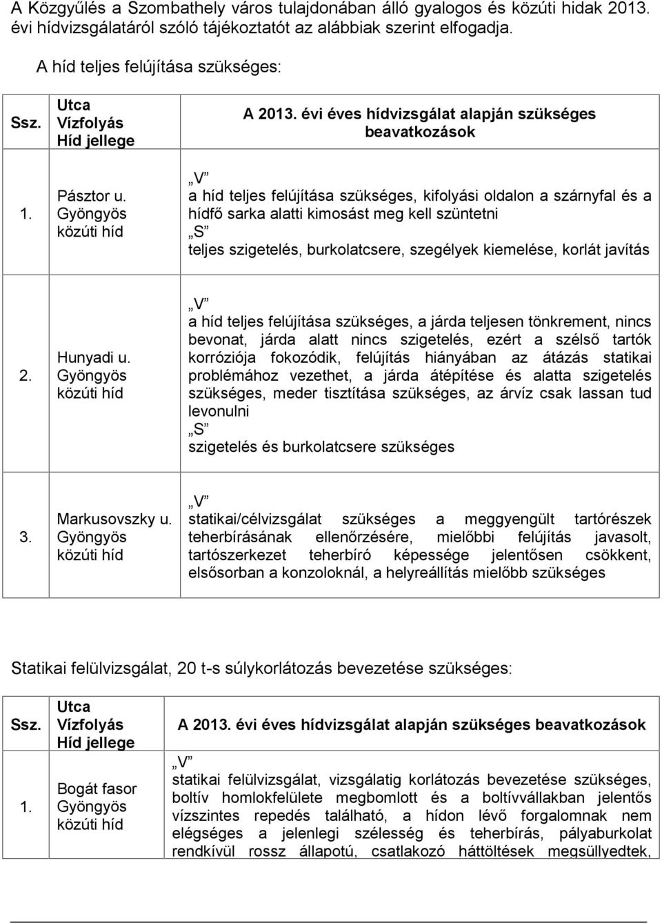 évi éves hídvizsgálat alapján szükséges beavatkozások a híd teljes felújítása szükséges, kifolyási oldalon a szárnyfal és a hídfő sarka alatti kimosást meg kell szüntetni teljes szigetelés,