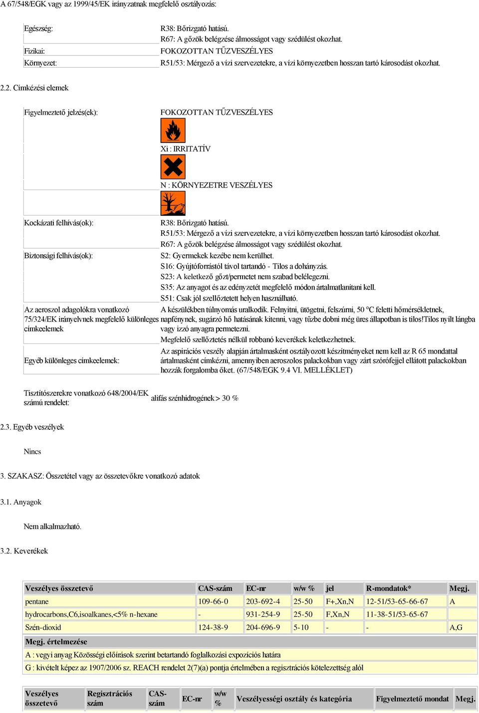 2. Címkézési elemek Figyelmeztető jelzés(ek): FOKOZOTTAN TŰZVESZÉLYES Xi : IRRITATÍV N : KÖRNYEZETRE VESZÉLYES Kockázati felhívás(ok): R38: Bőrizgató hatású.