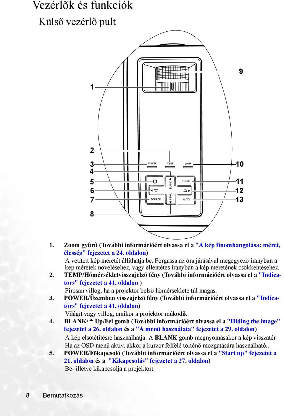 TEMP/Hõmérsékletvisszajelzõ fény (További információért olvassa el a "Indicators" fejezetet a 41. oldalon ) Pirosan villog, ha a projektor belsõ hõmérséklete túl magas. 3.