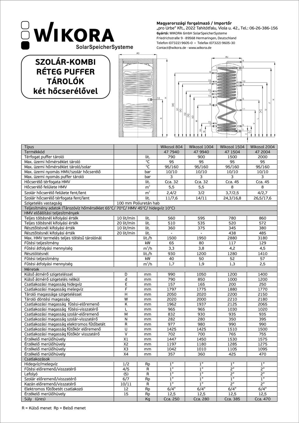 004 Térfogat puffer tároló lit. 790 900 1500 000 Max. üzei hőérséklet tároló C 95 95 95 95 Max. üzei hőérséklet tároló/solar C 95/160 95/160 95/160 95/160 Max.