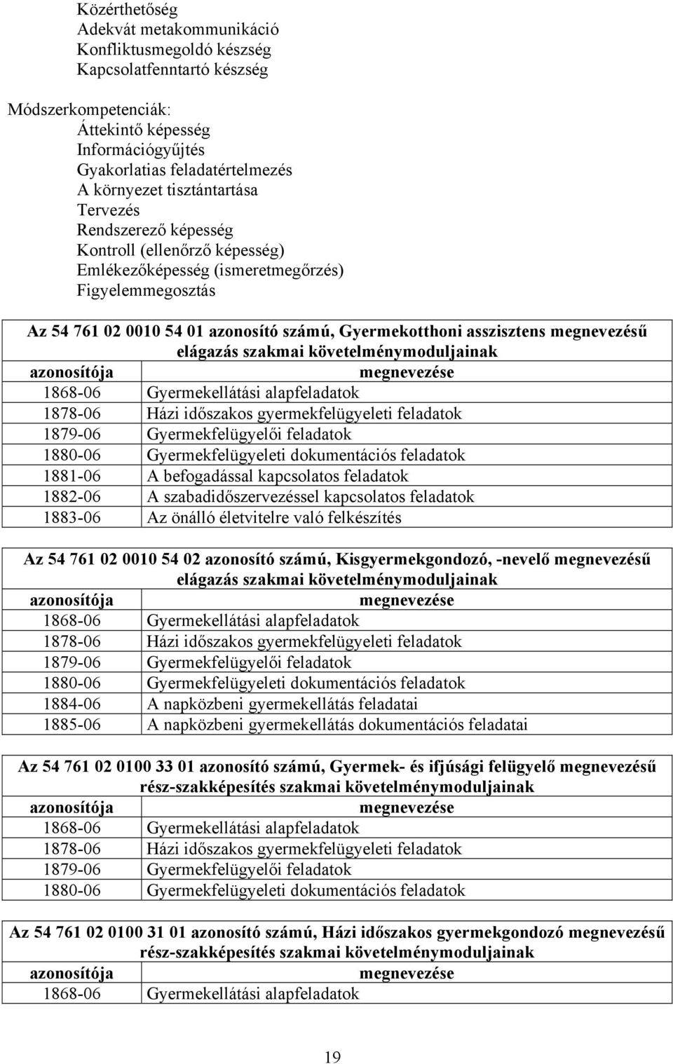 megnevezésű elágazás szakmai követelménymoduljainak azonosítója megnevezése 1868-06 Gyermekellátási alapfeladatok 1878-06 Házi időszakos gyermekfelügyeleti feladatok 1879-06 Gyermekfelügyelői