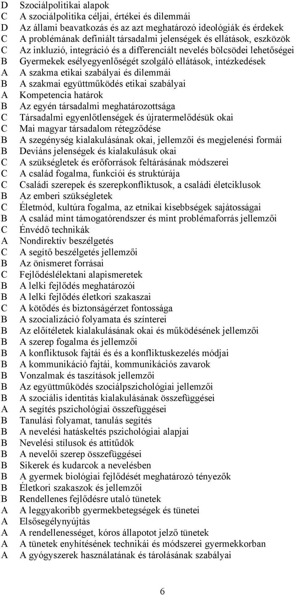 etikai szabályai és dilemmái A szakmai együttműködés etikai szabályai Kompetencia határok Az egyén társadalmi meghatározottsága Társadalmi egyenlőtlenségek és újratermelődésük okai Mai magyar