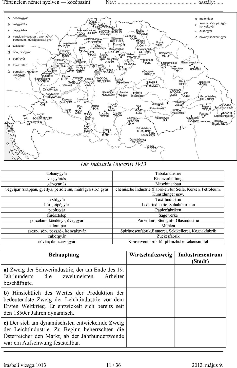 Maschinenbau chemische Industrie (Fabriken für Seife, Kerzen, Petroleum, Kunstdünger usw.