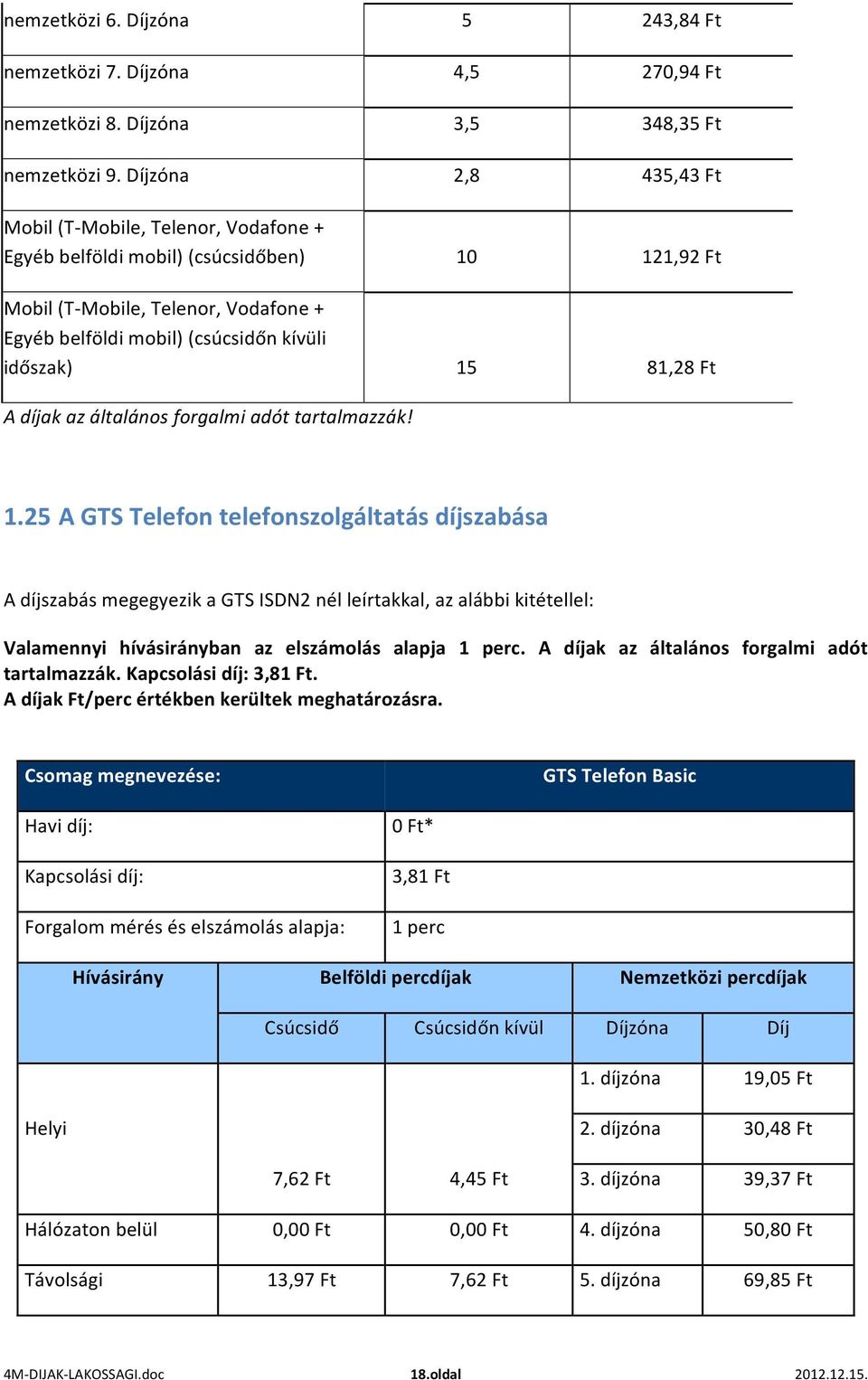 81,28 Ft A díjak az általános forgalmi adót tartalmazzák! 1.