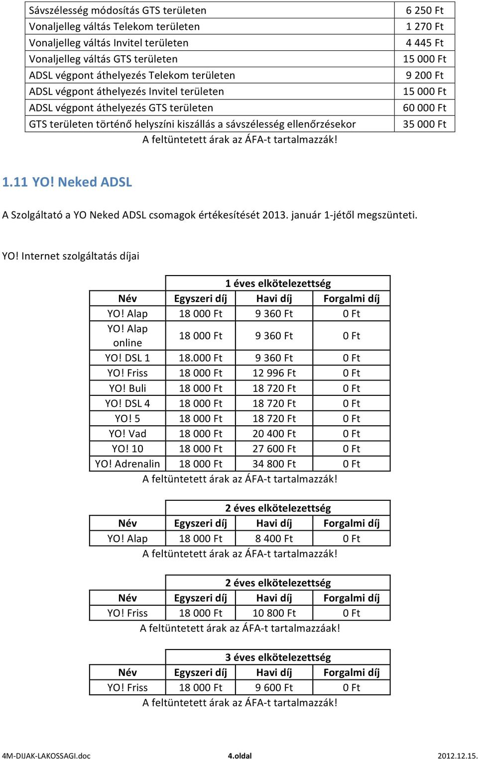 6 250 Ft 1 270 Ft 4 445 Ft 15 000 Ft 9 200 Ft 15 000 Ft 60 000 Ft 35 000 Ft 1.11 YO! Neked ADSL A Szolgáltató a YO Neked ADSL csomagok értékesítését 2013. január 1- jétől megszünteti. YO! Internet szolgáltatás díjai 1 éves elkötelezettség Név Egyszeri díj Havi díj Forgalmi díj YO!