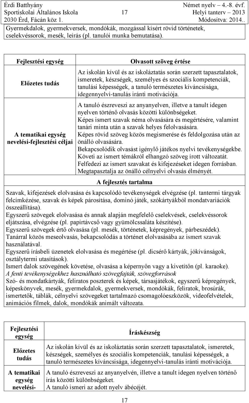 személyes és szociális kompetenciák, tanulási képességek, a tanuló természetes kíváncsisága, idegennyelvi-tanulás iránti motivációja.