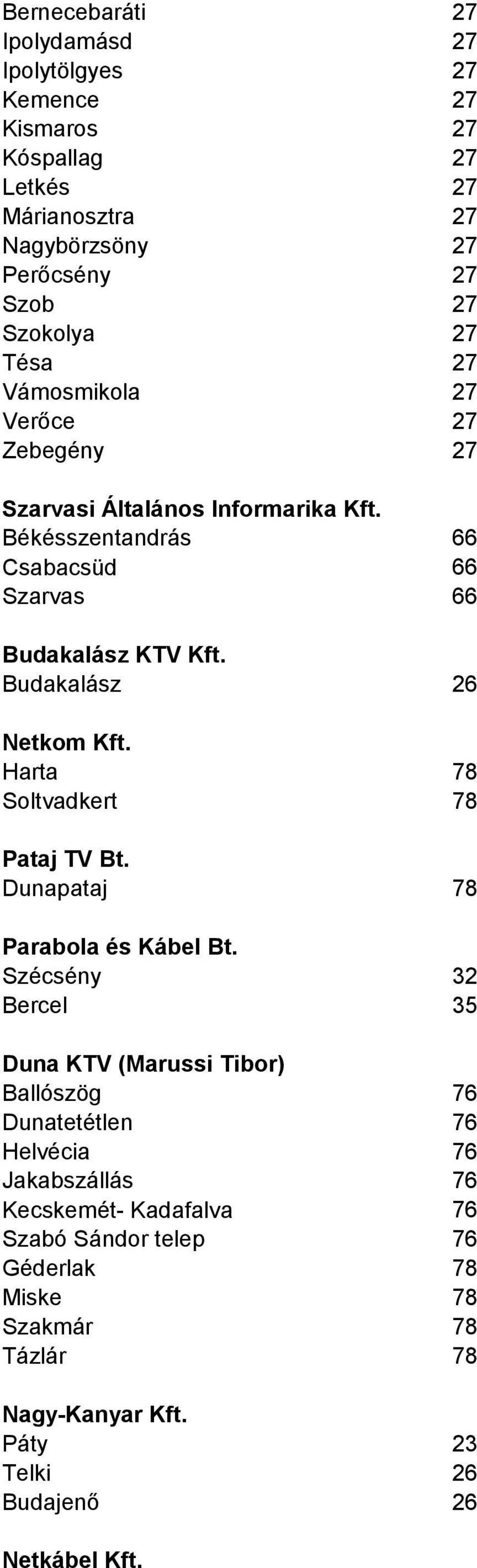 Budakalász 26 Netkom Kft. Harta 78 Soltvadkert 78 Pataj TV Bt. Dunapataj 78 Parabola és Kábel Bt.