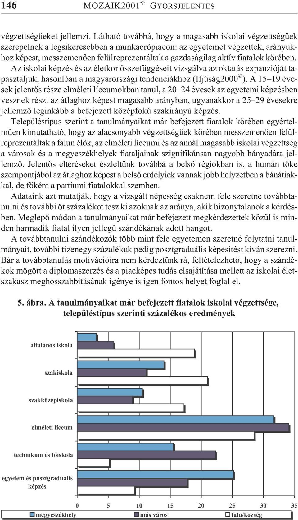 fiatalok körében. Az iskolai képzés és az életkor összefüggéseit vizsgálva az oktatás expanzióját tapasztaljuk, hasonlóan a magyarországi tendenciákhoz (Ifjúság2000 ).