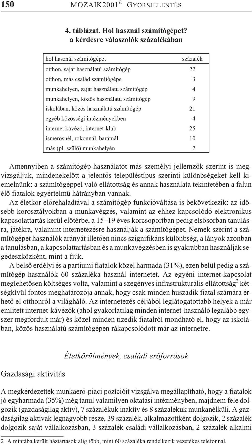 közös használatú számítógép 9 iskolában, közös használatú számítógép 21 egyéb közösségi intézményekben 4 internet kávézó, internet-klub 25 ismerõsnél, rokonnál, barátnál 10 más (pl.