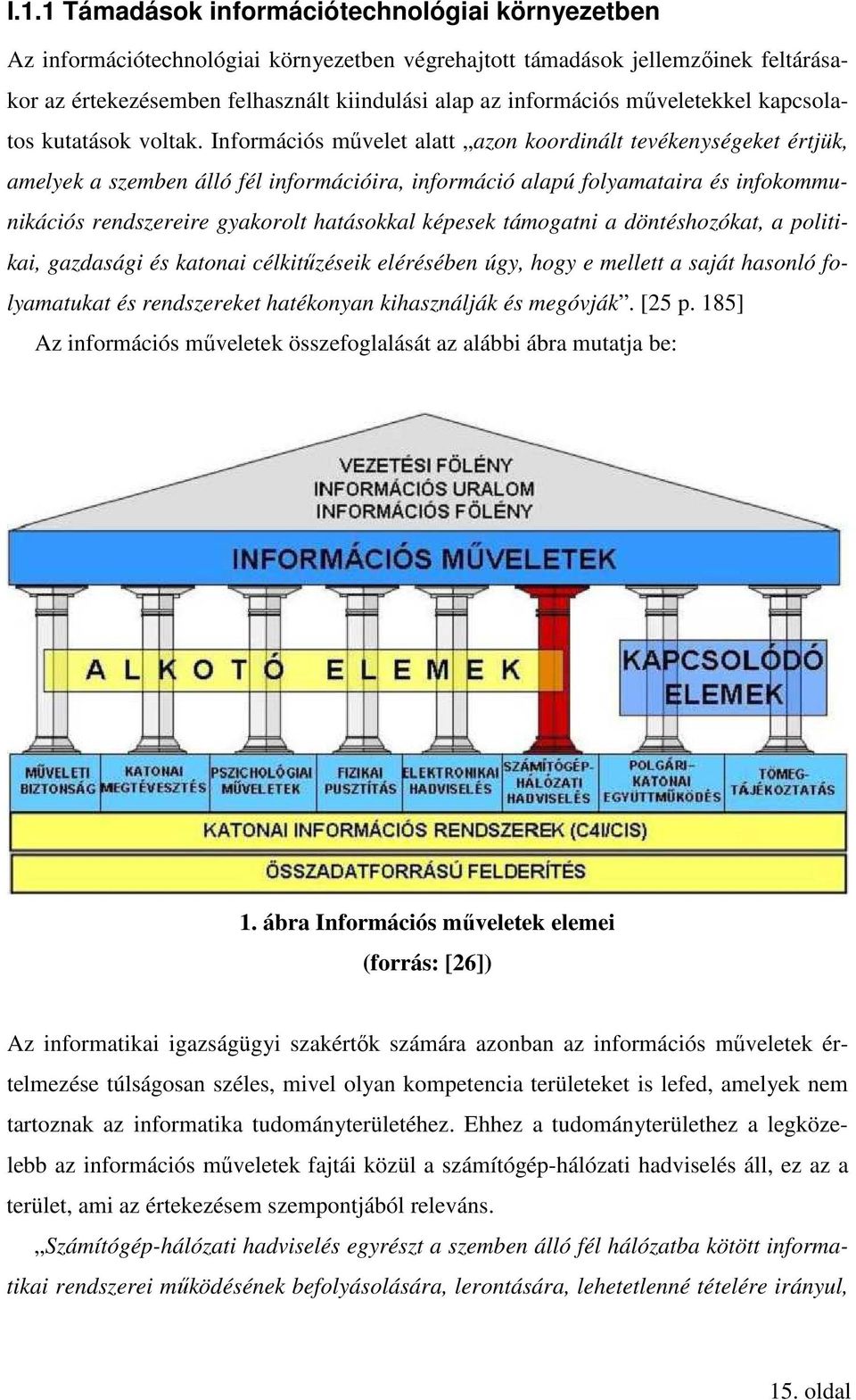 Információs művelet alatt azon koordinált tevékenységeket értjük, amelyek a szemben álló fél információira, információ alapú folyamataira és infokommunikációs rendszereire gyakorolt hatásokkal