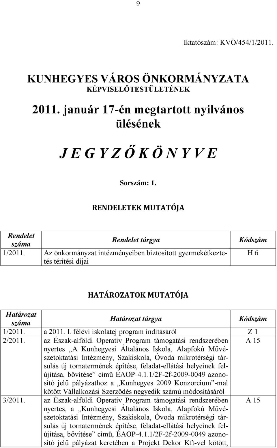 Az önkormányzat intézményeiben biztosított gyermekétkeztetés térítési díjai Kódszám H 6 HATÁROZATOK MUTATÓJA Határozat száma Határozat tárgya Kódszám 1/2011. a 2011. I.