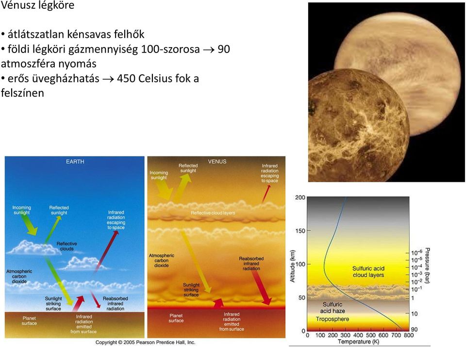 100-szorosa 90 atmoszféra nyomás erős