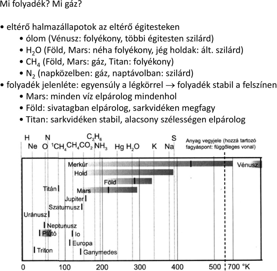 folyékony, jég holdak: ált.