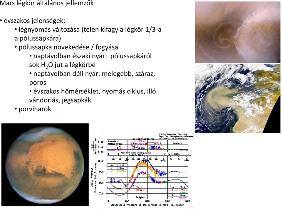 északi nyár: pólussapkáról sok H 2 O jut a légkörbe naptávolban déli nyár: