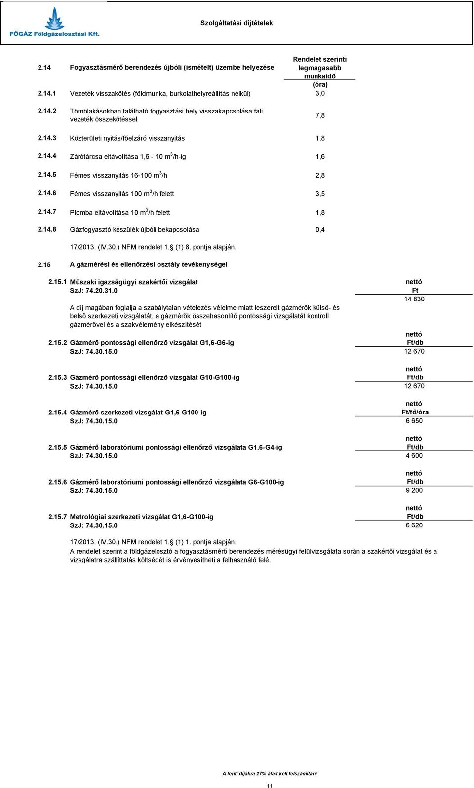 14.8 Gázfogyasztó készülék újbóli bekapcsolása 0,4 17/2013. (IV.30.) NFM rendelet 1. (1) 8. pontja alapján. 2.15 A gázmérési és ellenőrzési osztály tevékenységei 2.15.1 Műszaki igazságügyi szakértői vizsgálat SzJ: 74.