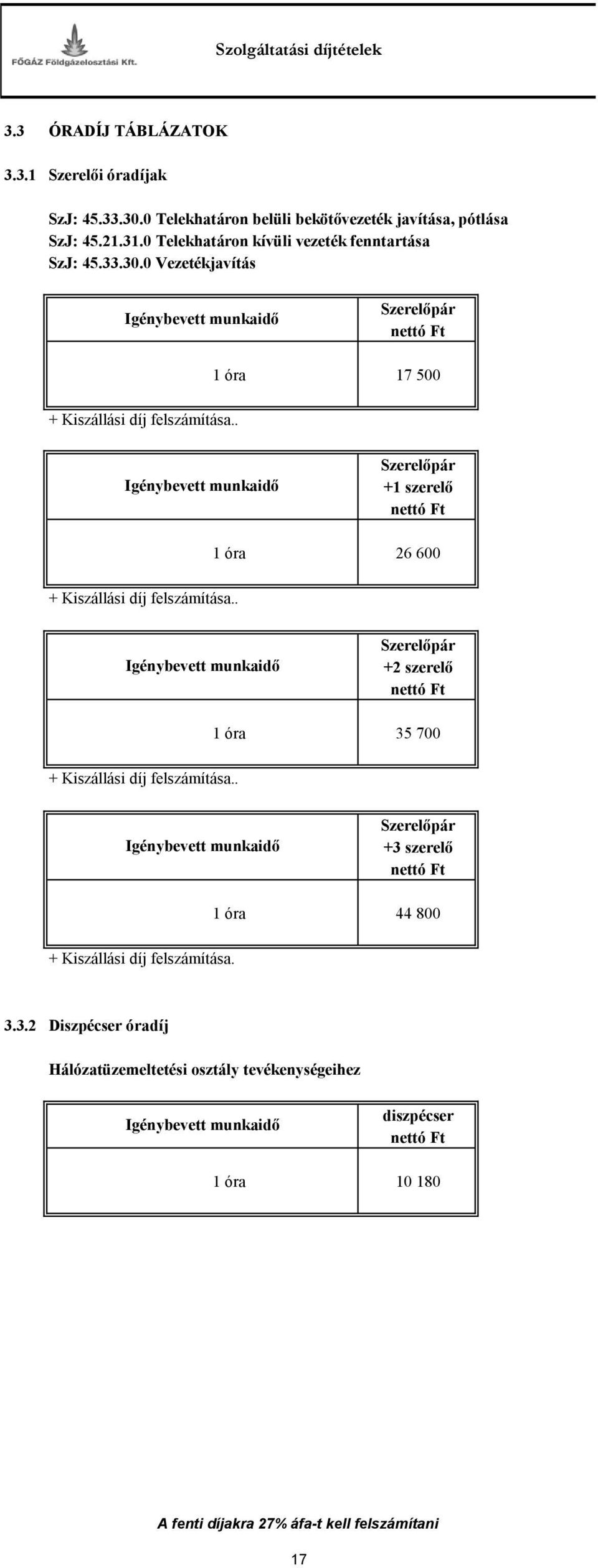 . Igénybevett munkaidő 1 óra Szerelőpár +1 szerelő 26 600 + Kiszállási díj felszámítása.