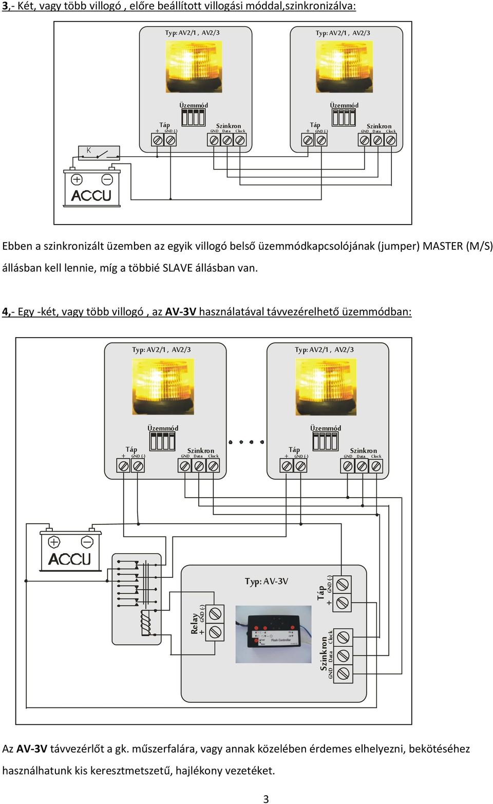 4,- Egy -két, vagy több villogó, az AV-3V használatával távvezérelhető üzemmódban: Typ: AV-3V Az AV-3V távvezérlőt a gk.