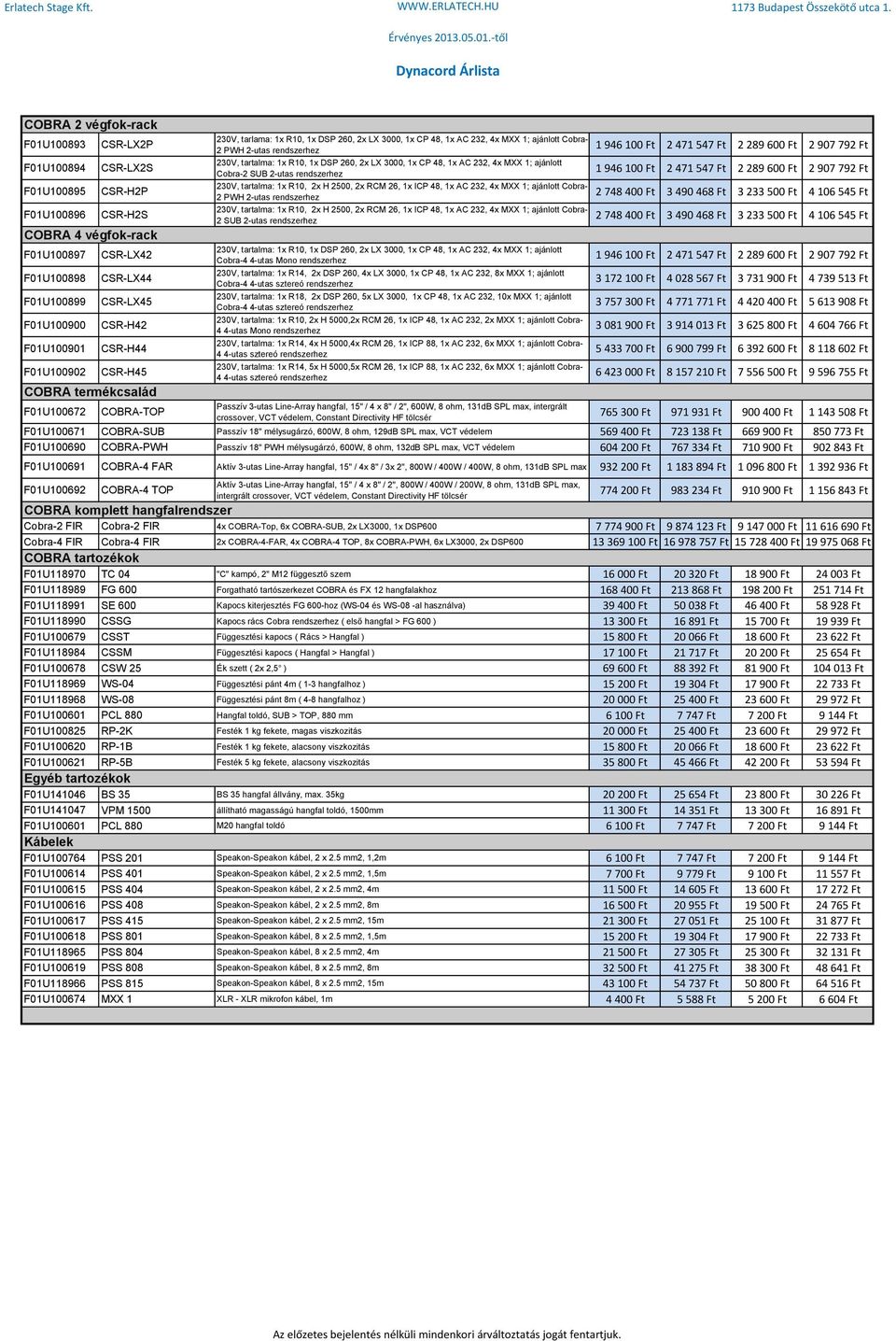 ajánlott Cobra-2 SUB 2-utas rendszerhez 230V, tartalma: 1x R10, 2x H 2500, 2x RCM 26, 1x ICP 48, 1x AC 232, 4x MXX 1; ajánlott Cobra- 2 PWH 2-utas rendszerhez 2 748 400 Ft 3 490 468 Ft 3 233 500 Ft 4