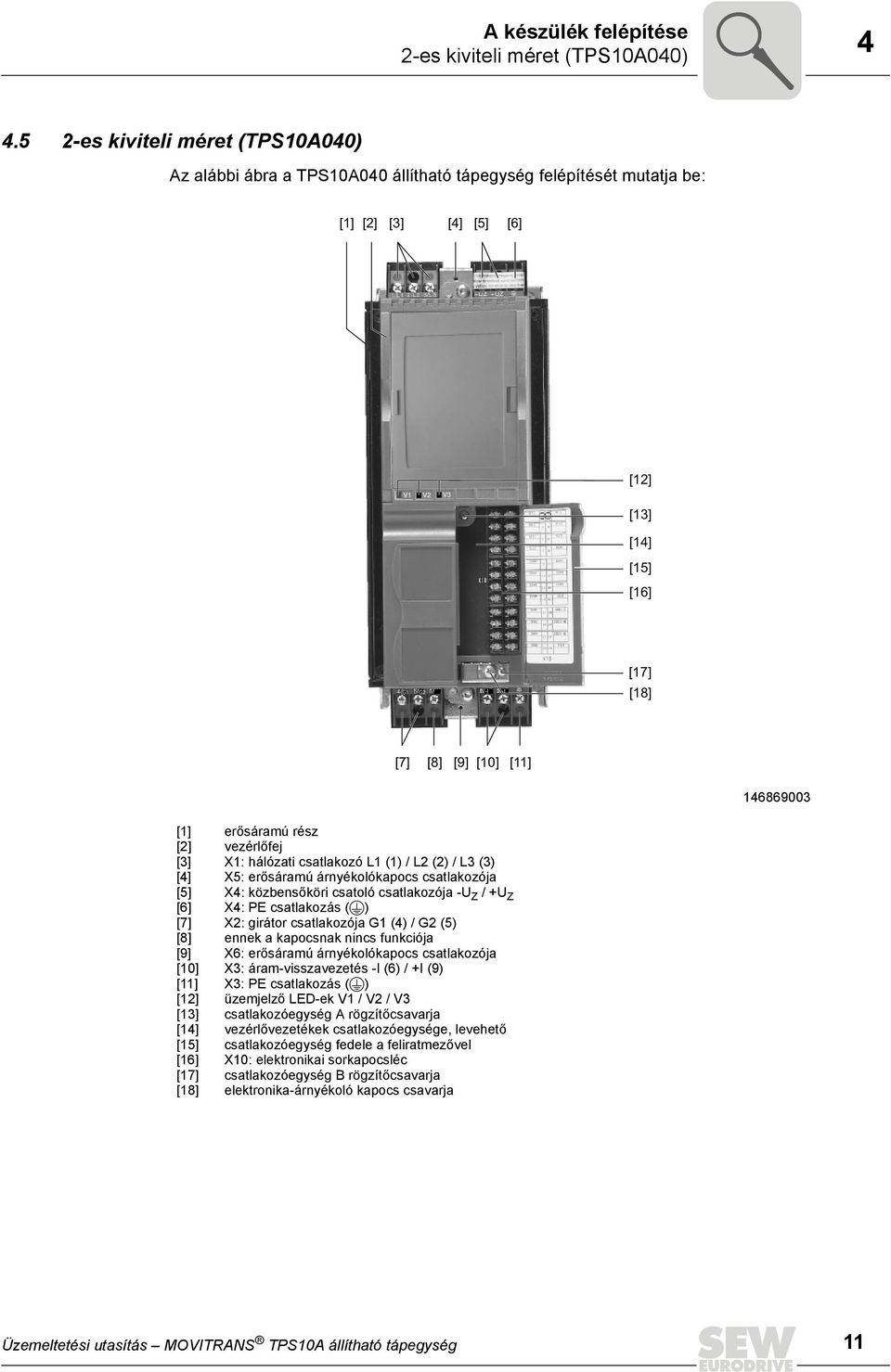 [10] [11] 146869003 [1] erősáramú rész [2] vezérlőfej [3] X1: hálózati csatlakozó L1 (1) / L2 (2) / L3 (3) [4] X5: erősáramú árnyékolókapocs csatlakozója [5] X4: közbensőköri csatoló csatlakozója -U