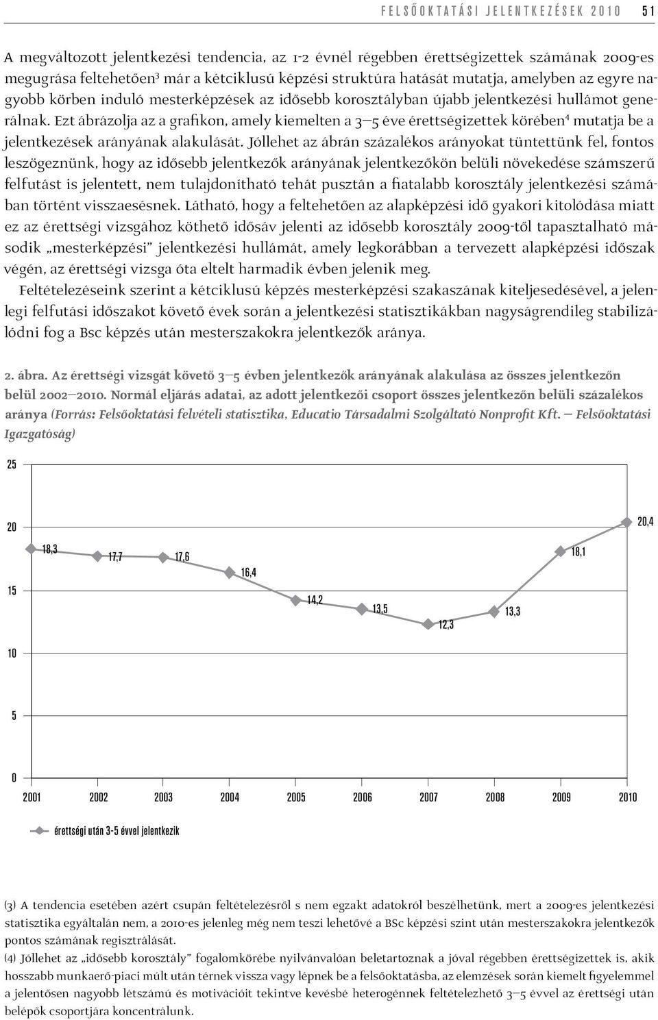 Ezt ábrázolja az a grafikon, amely kiemelten a 3 5 éve érettségizettek körében 4 mutatja be a jelentkezések arányának alakulását.