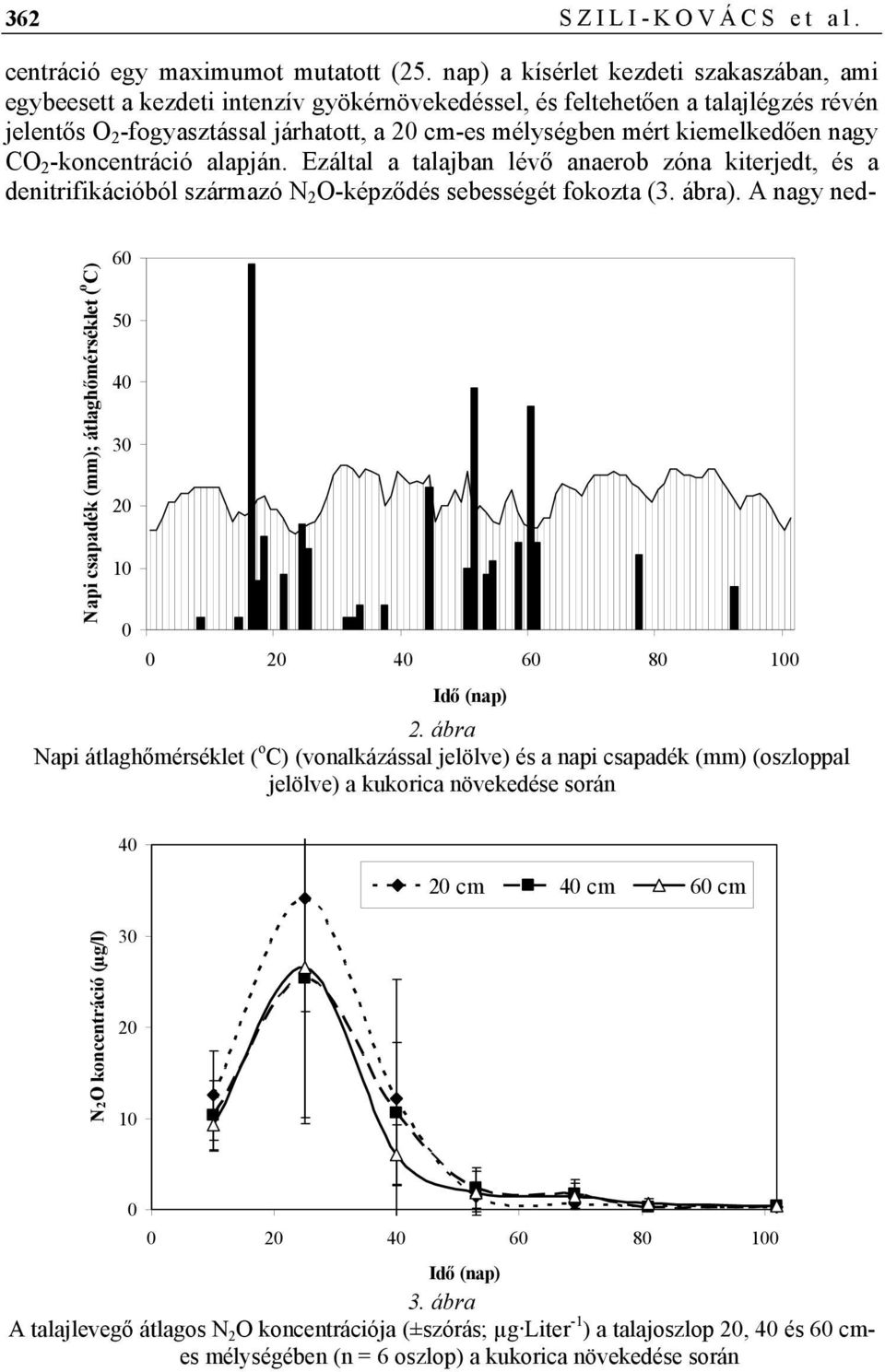 kiemelkedően nagy CO 2 -koncentráció alapján. Ezáltal a talajban lévő anaerob zóna kiterjedt, és a denitrifikációból származó N 2 O-képződés sebességét fokozta (3. ábra).