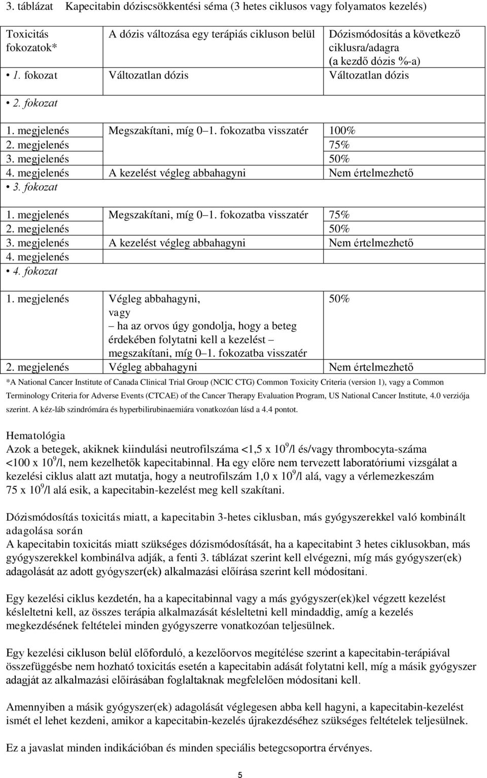 megjelenés A kezelést végleg abbahagyni Nem értelmezhető 3. fokozat 1. megjelenés Megszakítani, míg 0 1. fokozatba visszatér 75% 2. megjelenés 50% 3.