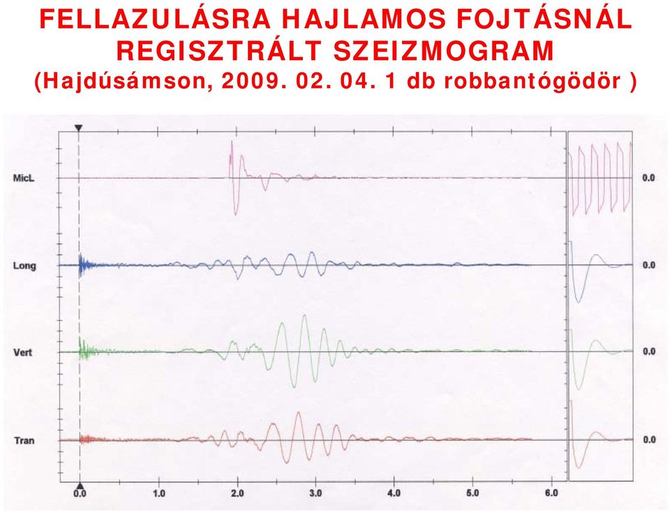 SZEIZMOGRAM (Hajdúsámson,