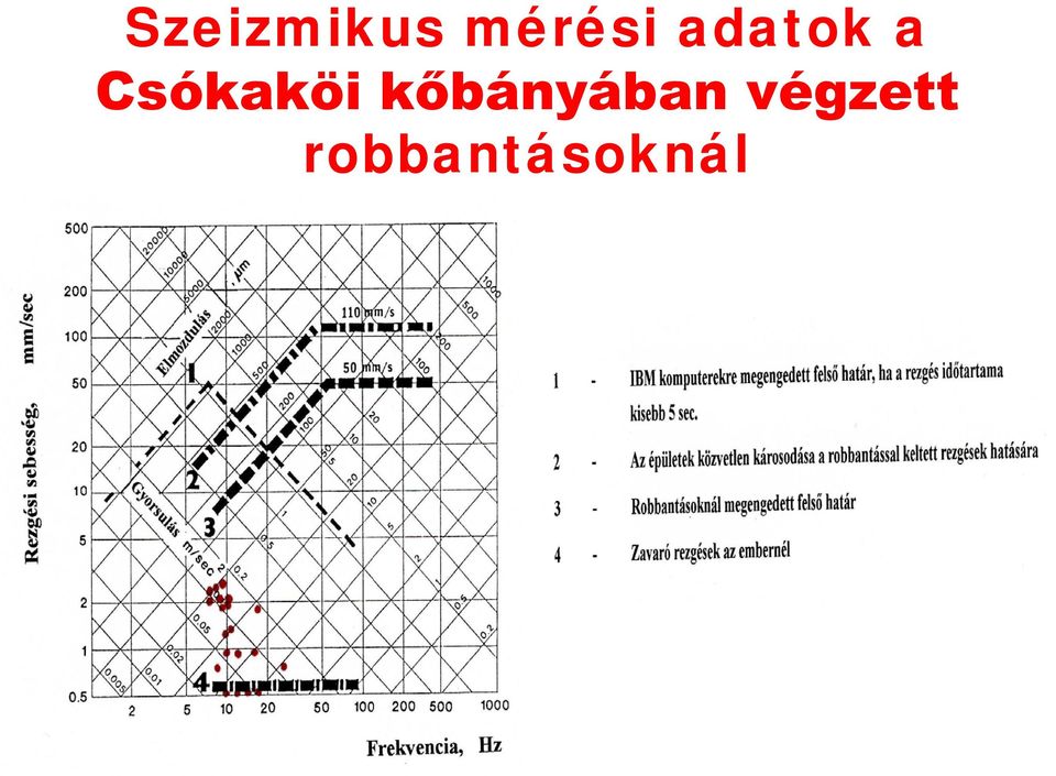 kőbányában