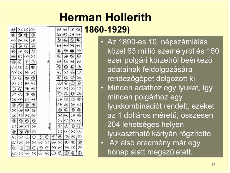 feldolgozására rendezőgépet dolgozott ki Minden adathoz egy lyukat, így minden polgárhoz egy