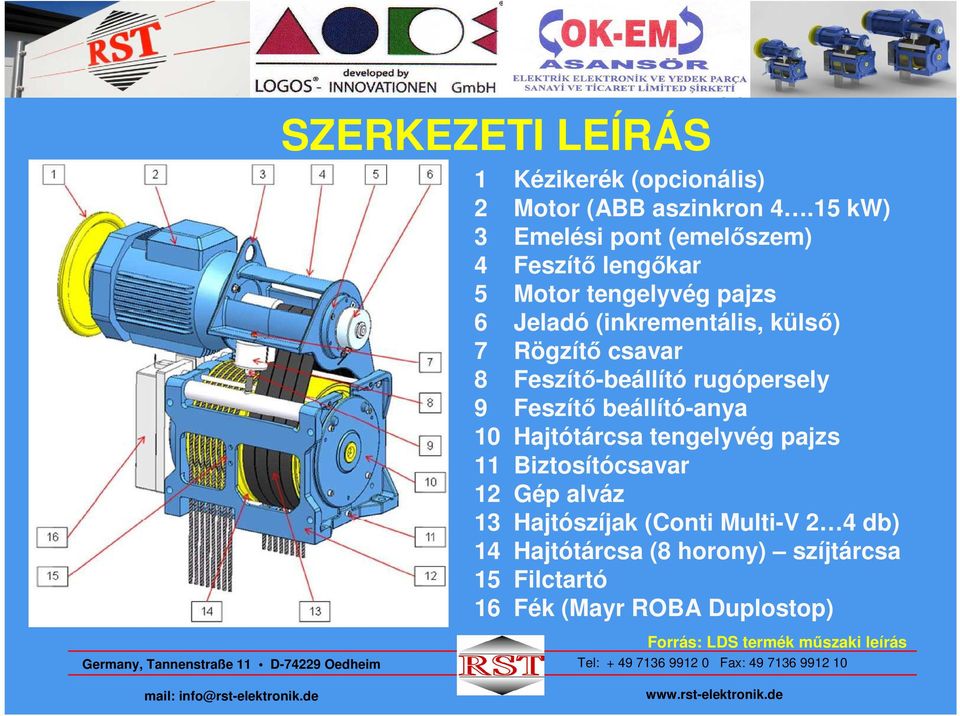 Rögzítı csavar 8 Feszítı-beállító rugópersely 9 Feszítı beállító-anya 10 Hajtótárcsa tengelyvég pajzs 11