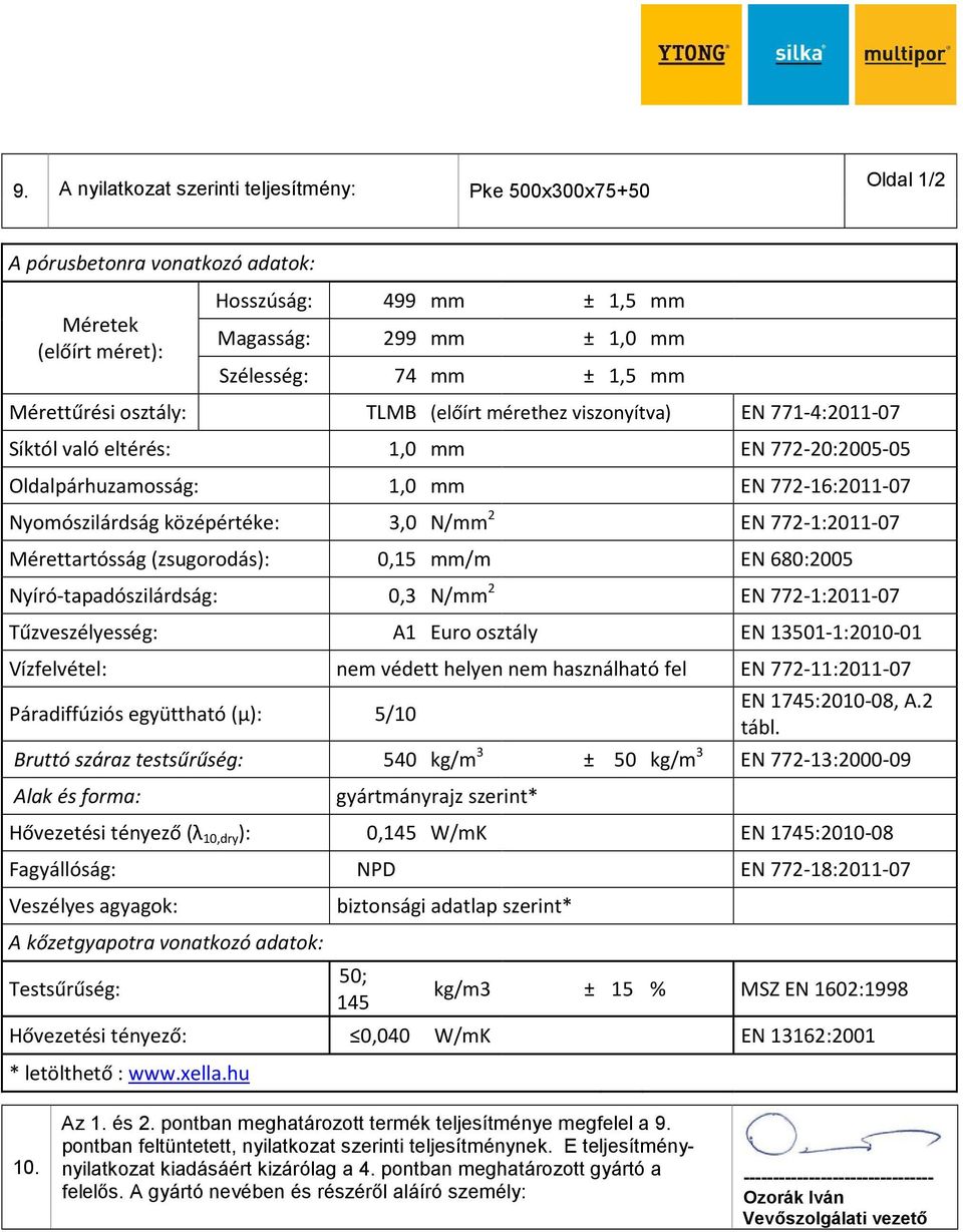 EN 7721:201107 Mérettartósság (zsugorodás): 0,15 mm/m EN 680:2005 Nyírótapadószilárdság: 0,3 N/mm 2 EN 7721:201107 Tűzveszélyesség: A1 Euro osztály EN 135011:201001 Vízfelvétel: nem védett helyen nem