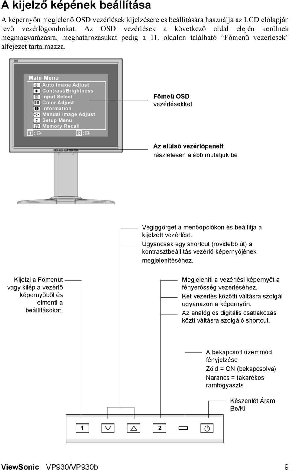 Fõmeü OSD vezérlésekkel Az elülsõ vezérlõpanelt részletesen alább mutatjuk be Végiggörget a menőopciókon és beállítja a kijelzett vezérlést.