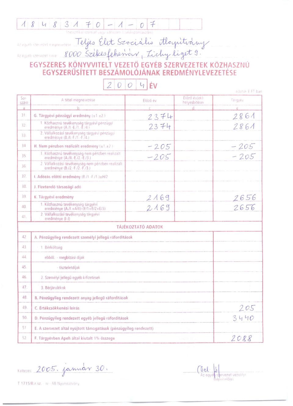 ~ 1 ye5lwe~e a b '1 31 G Tárgyevi pénzügyi eredmény 1.1 t2 Z:;:fll 2 g GI/ _._ f 23 :flt 2g6"f l <, Közheszoú levékenyse'~ tárqvevi po?n?\lgy ered'renye la,"ej, 4._., 2 Vállalko,as; tevék.;;y.g.t~rg pen.