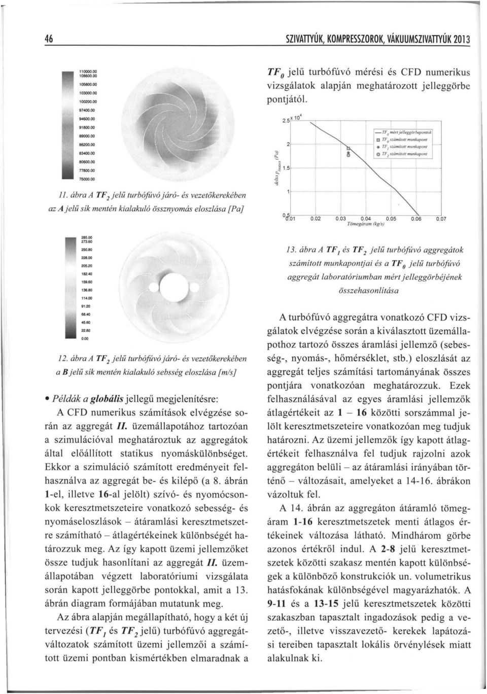 ábra A TFzjelű turbó/úvójáró- és vezetőkerekéb en az A j e lű sík mentén kialakuló össznyomás eloszlása {Pa] 1.. +.. tr01 0.02 0.03 0.04 0.05 0.06 0.07 Tömegóram (kg/s) 285.00 273.60 250.80 228.