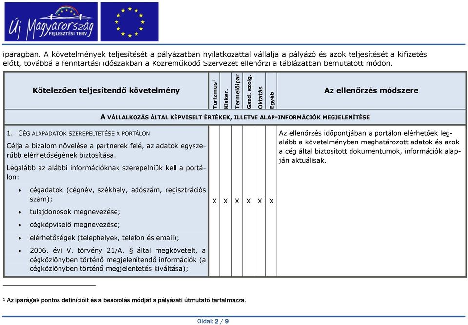 bemutatott módon. Kötelezően teljesítendő követelmény A VÁLLALKOZÁS ÁLTAL KÉPVISELT ÉRTÉKEK, ILLETVE ALAP-INFORMÁCIÓK MEGJELENÍTÉSE 1.