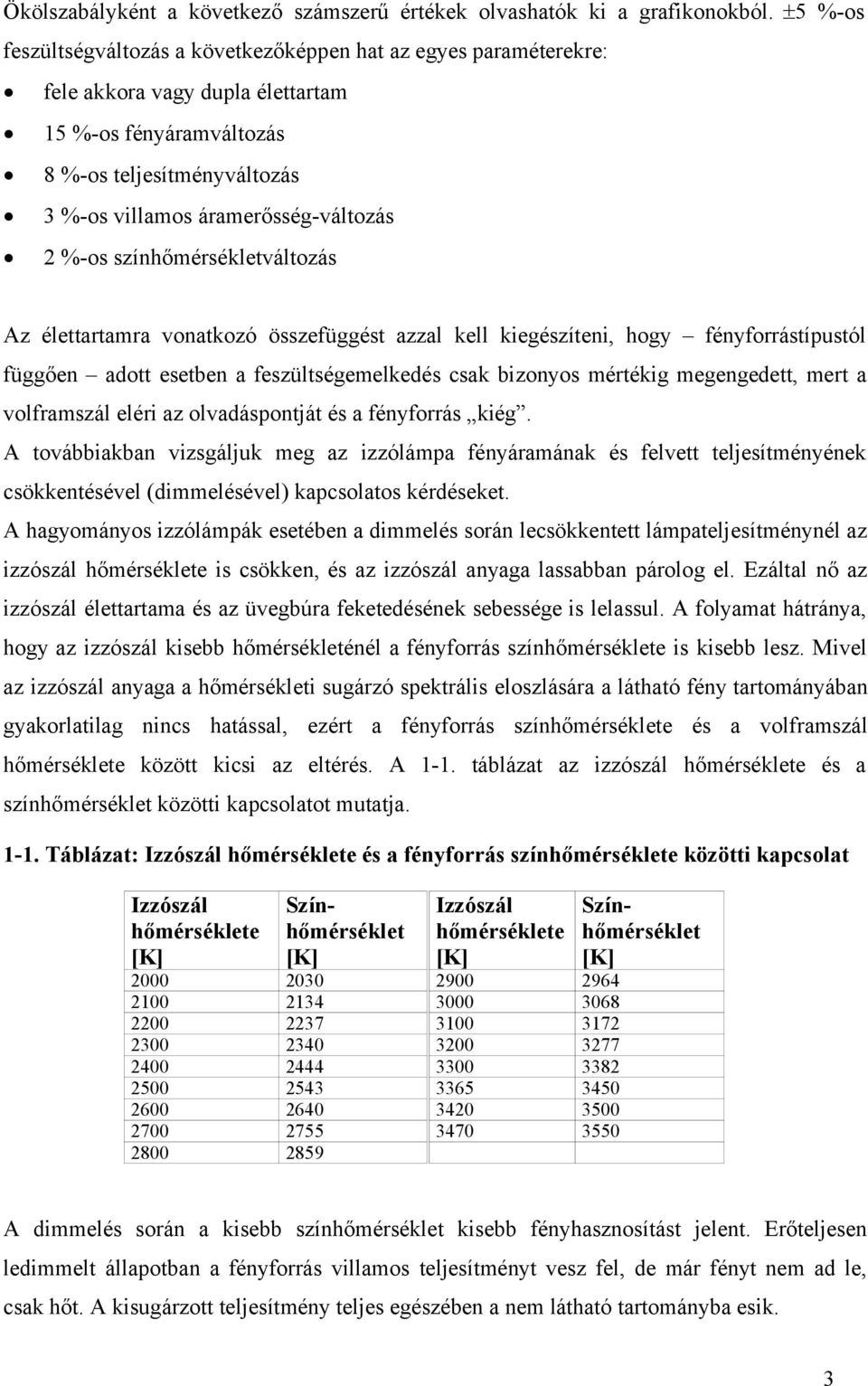 %-os színhőmérsékletváltozás Az élettartamra vonatkozó összefüggést azzal kell kiegészíteni, hogy fényforrástípustól függően adott esetben a feszültségemelkedés csak bizonyos mértékig megengedett,