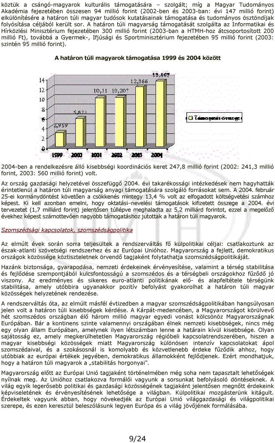 A határon túli magyarság támogatását szolgálta az Informatikai és Hírközlési Minisztérium fejezetében 300 millió forint (2003-ban a HTMH-hoz átcsoportosított 200 millió Ft), továbbá a Gyermek-,