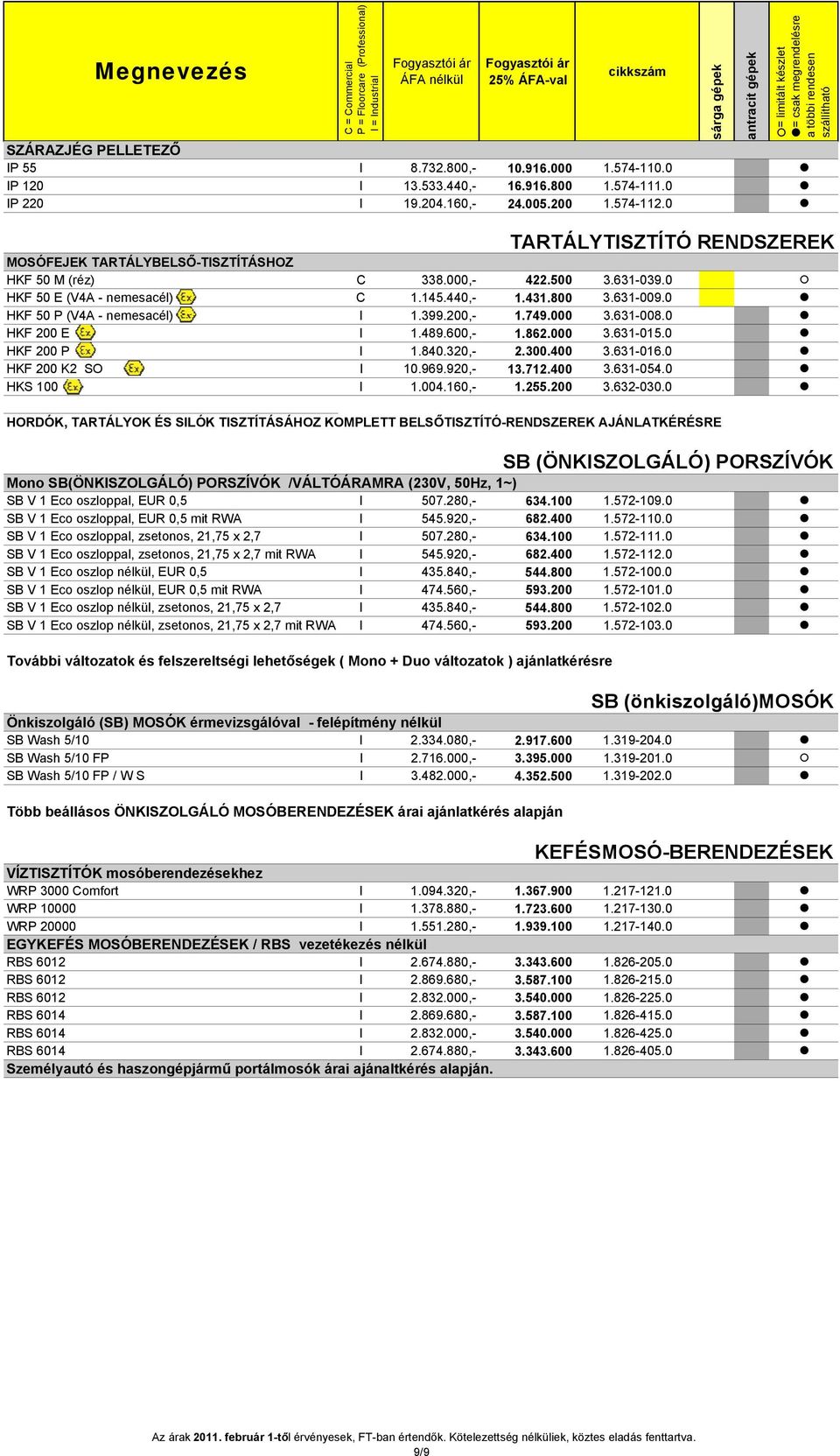 0 HKF 50 P (V4A - nemesacél) I 1.399.200,- 1.749.000 3.631-008.0 HKF 200 E I 1.489.600,- 1.862.000 3.631-015.0 HKF 200 P I 1.840.320,- 2.300.400 3.631-016.0 HKF 200 K2 SO I 10.969.920,- 13.712.400 3.631-054.