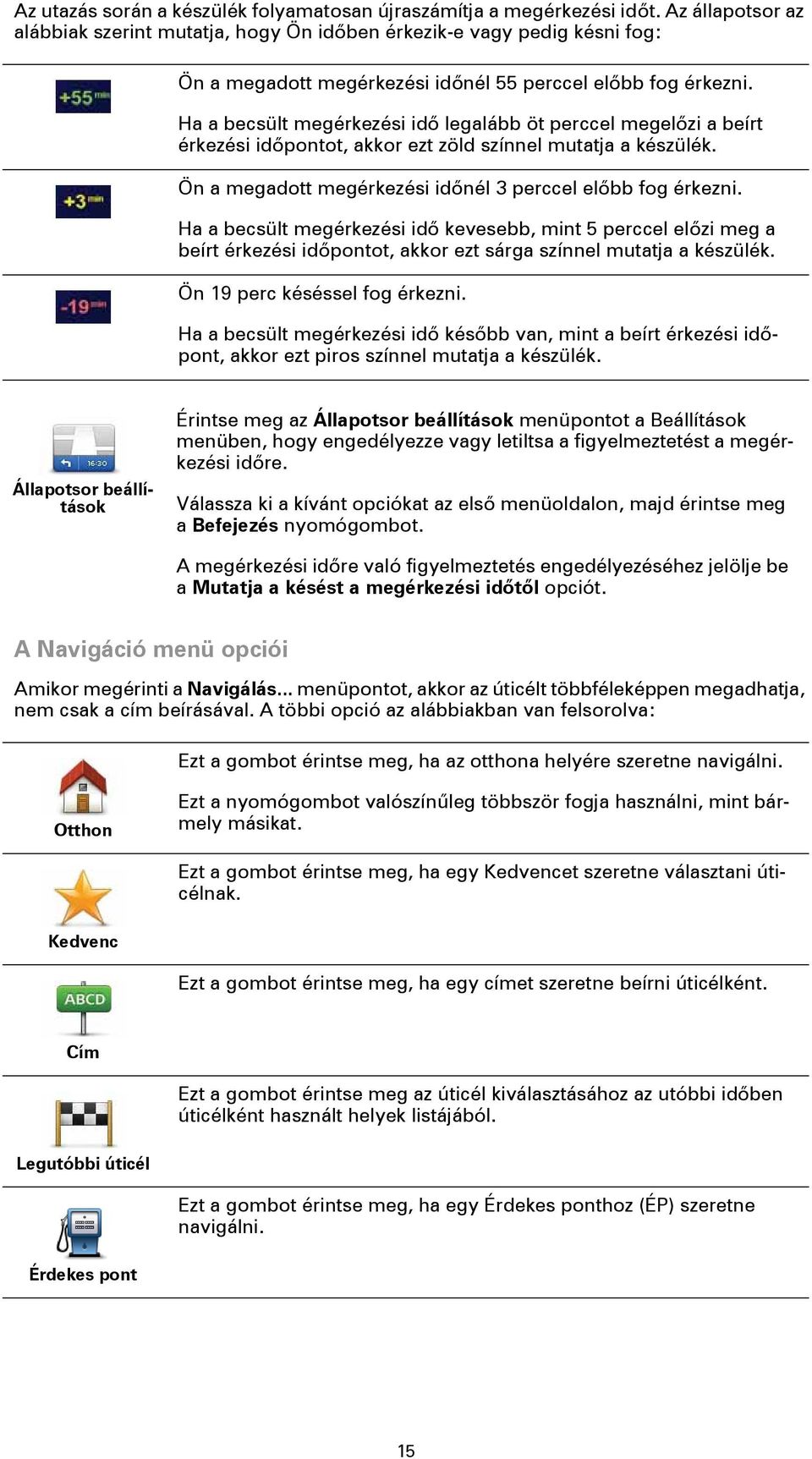 Ha a becsült megérkezési idő legalább öt perccel megelőzi a beírt érkezési időpontot, akkor ezt zöld színnel mutatja a készülék. Ön a megadott megérkezési időnél 3 perccel előbb fog érkezni.