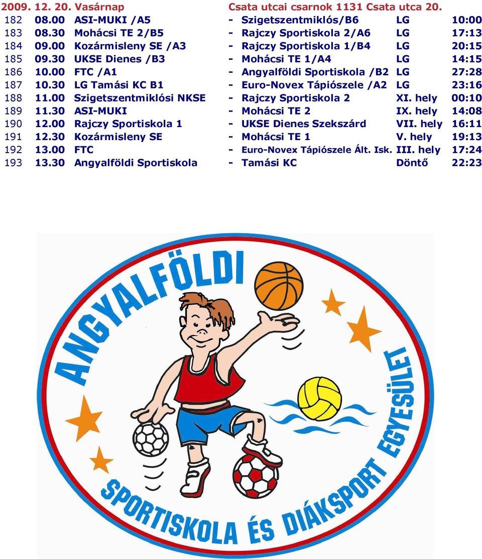 00 FTC /A1 - /B2 LG 27:28 187 10.30 LG Tamási KC B1 - Euro-Novex Tápiószele /A2 LG 23:16 188 11.00 Szigetszentmiklósi NKSE - Rajczy Sportiskola 2 XI. hely 00:10 189 11.