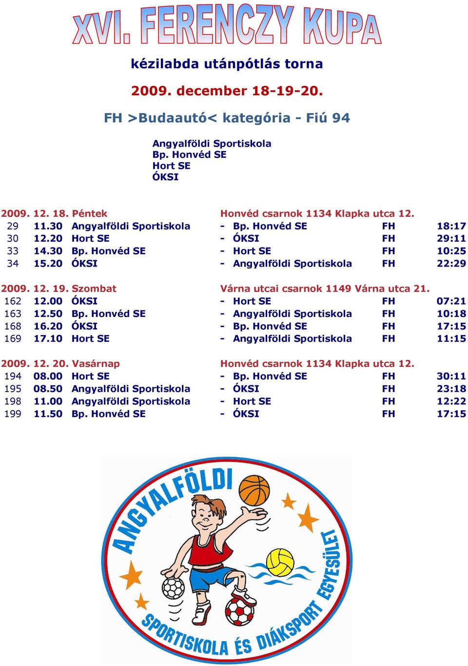 162 12.00 ÓKSI - Hort SE FH 07:21 163 12.50 Bp. Honvéd SE - FH 10:18 168 16.20 ÓKSI - Bp. Honvéd SE FH 17:15 169 17.10 Hort SE - FH 11:15 200