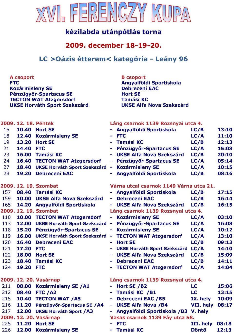 40 FTC - Pénzügyır-Spartacus SE LC/A 15:08 23 16.00 Tamási KC - UKSE Alfa Nova Szekszárd LC/B 20:10 24 16.40 TECTON WAT Atzgersdorf - Pénzügyır-Spartacus SE LC/A 05:14 27 18.