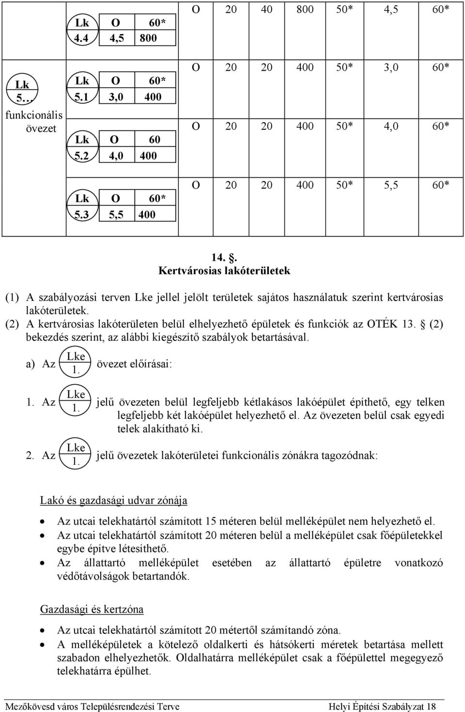 . ertvárosias lakóterületek (1) A szabályozási terven Lke jellel jelölt területek sajátos használatuk szerint kertvárosias lakóterületek.