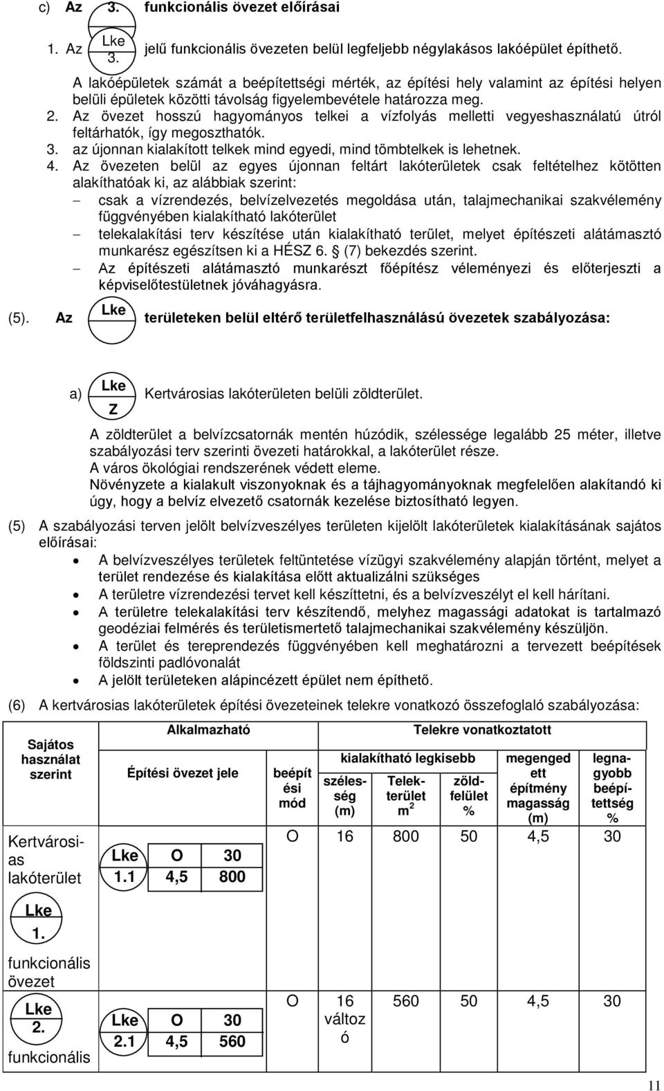 Az övezet hosszú hagyományos telkei a vízfolyás melletti vegyeshasználatú útról feltárhatók, így megoszthatók. 3. az újonnan kialakított telkek mind egyedi, mind tömbtelkek is lehetnek. 4.